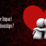 what are your beliefs about love